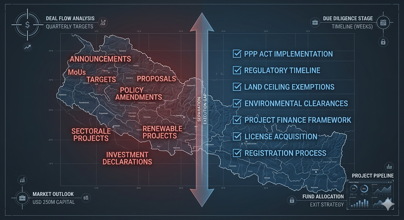 Blueprint for Transformation or Blueprint for Intent? An Institutional Reading of Nepal's FY 2083/84 Budget